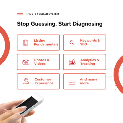 The Etsy Seller System